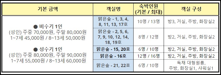 양평-맑은숲캠프