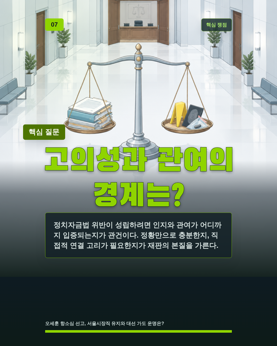 고의성과 관여의 경계는?