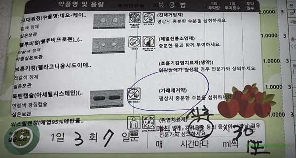 코로나19 2번째 확진(자가격리) 병원 처방 약, 2022년 12월
