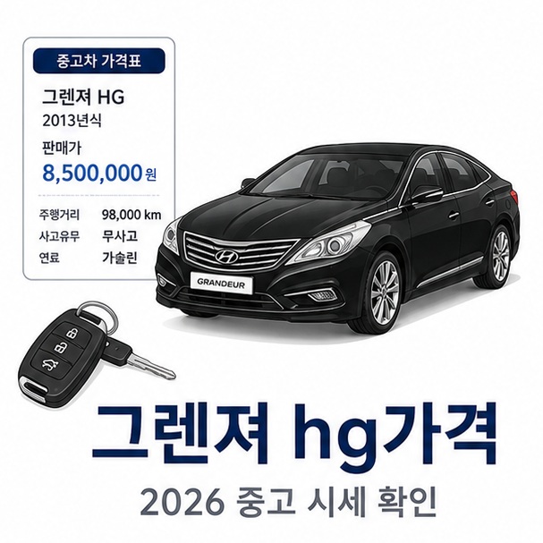 그랜저 HG 중고차와 가격표를 배치해 2026년 그렌져 hg가격을 알아보는 글이라는 점을 표현한 대표 이미지