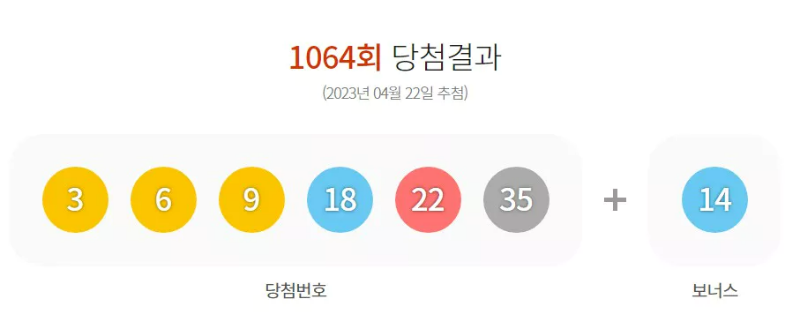 1064 ๋ก๋๋ณต๊ถ ๋น์ฒจ๋ฒํธ