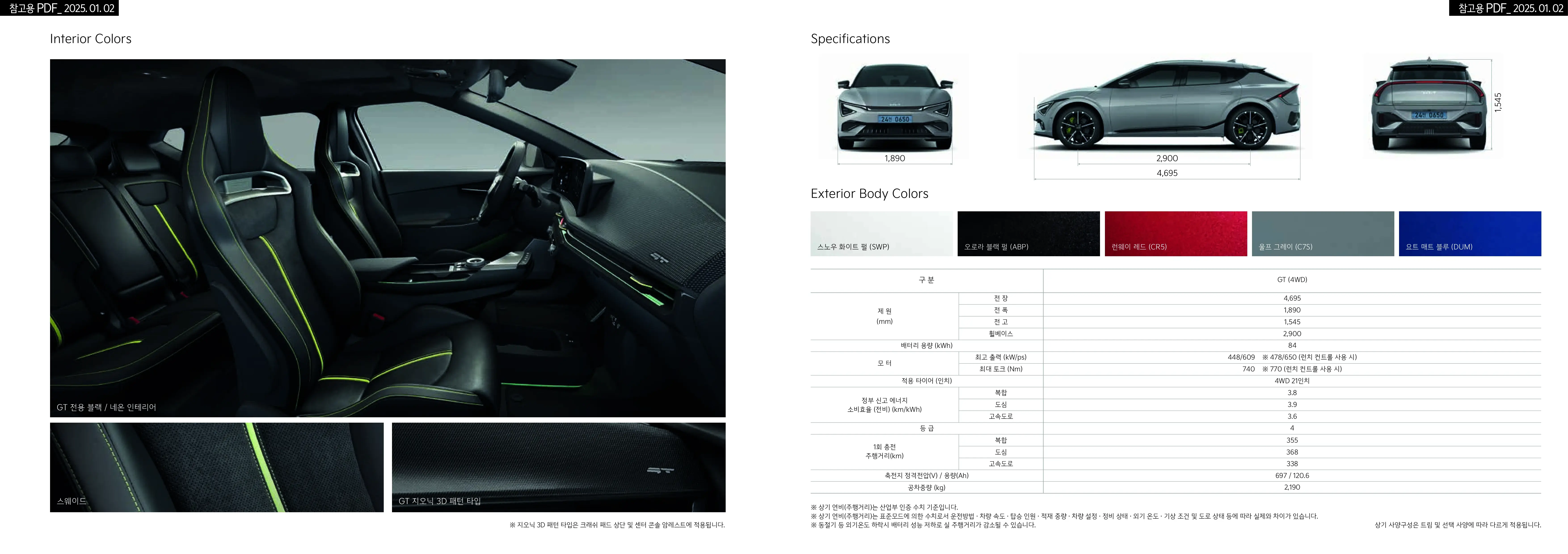 기아 전기차 EV6 GT 이미지 제원