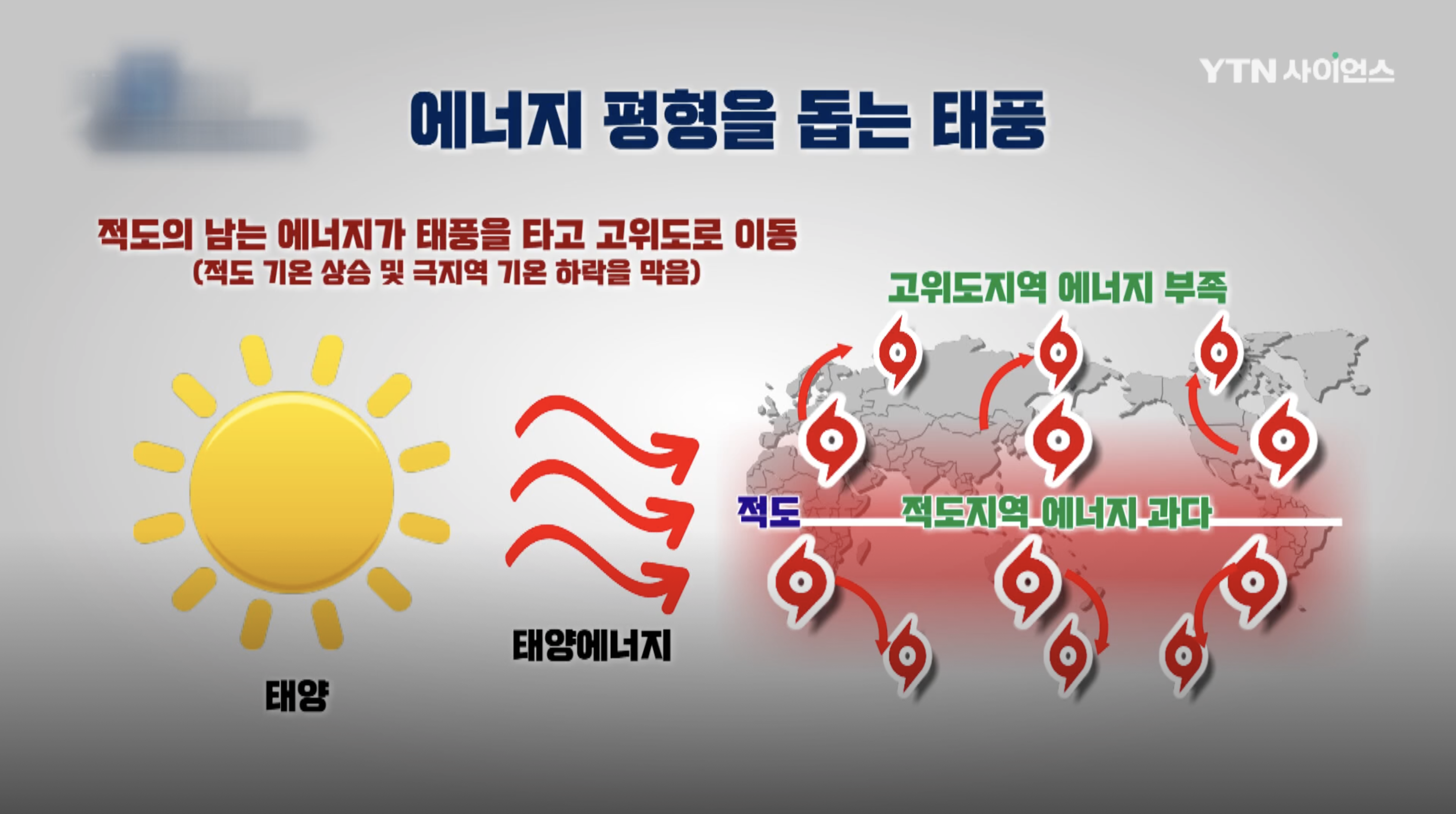 태풍
