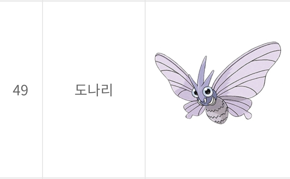띠부띠부씰