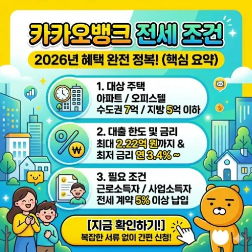 카카오뱅크 전세 조건 ❘ 내 상황에 맞는 최저 금리 상품과 부결 예방 가이드