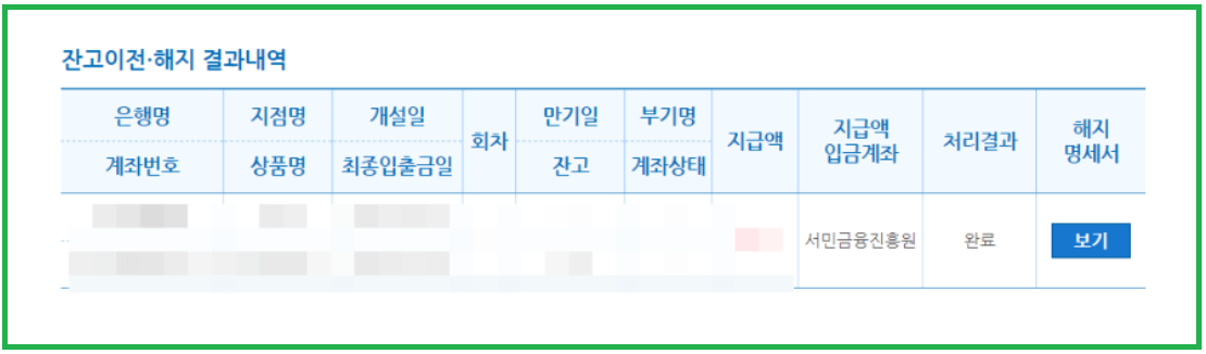 휴면계좌 해지