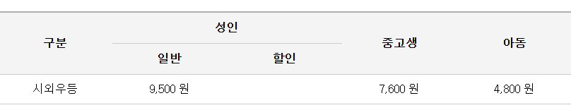 경주 김해공항 리무진 버스 시간표 예약 방법