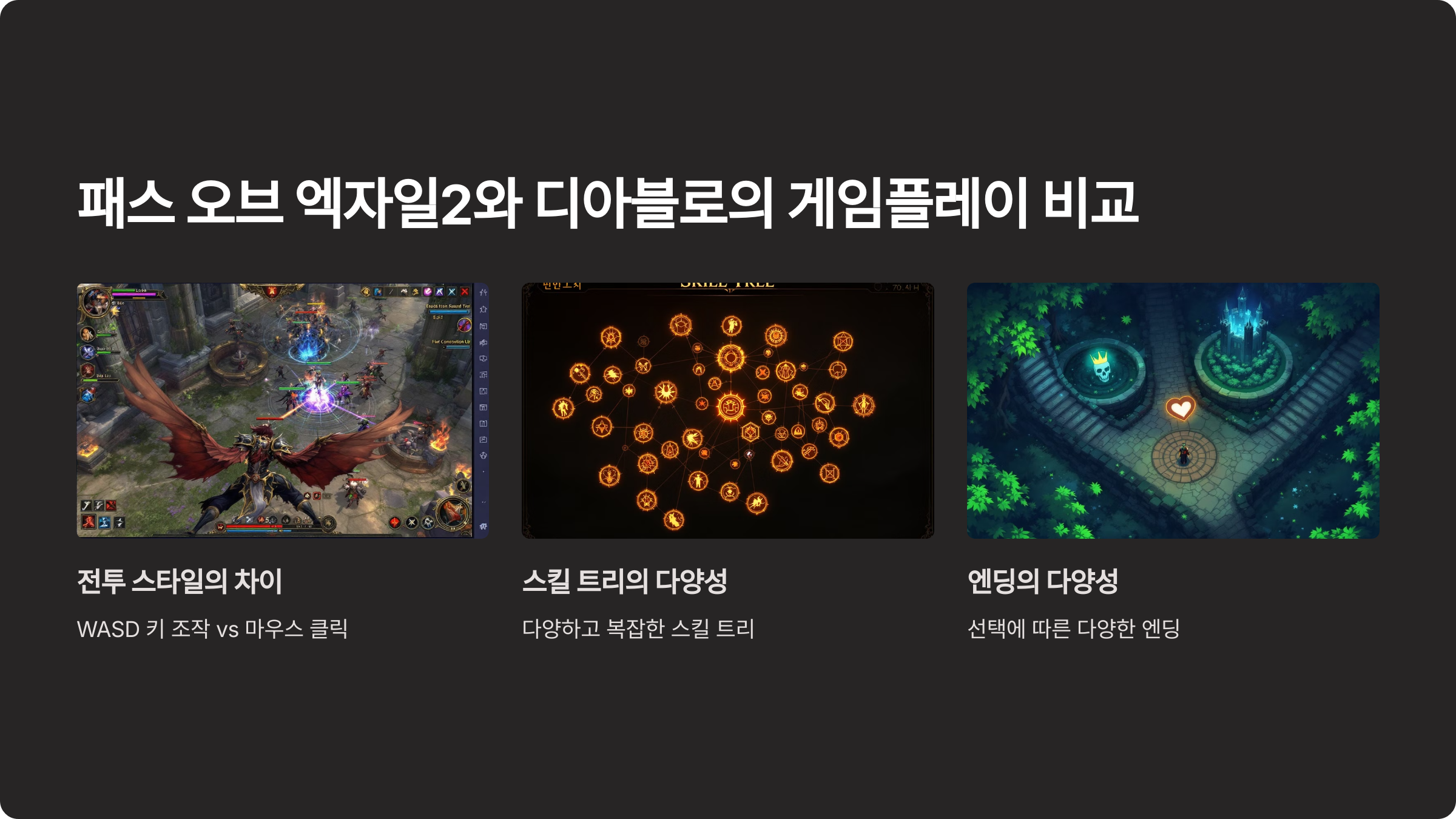 패스 오브 엑자일2와 디아블로의 게임플레이 방식 비교