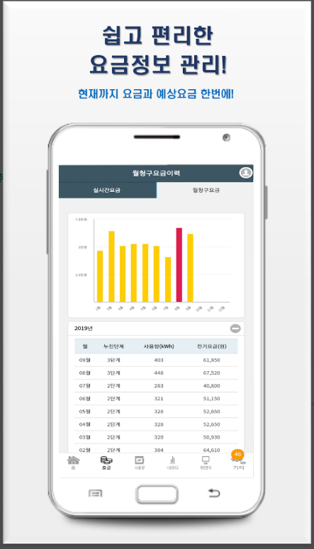 한전 파워플래너 앱, 실시간 전기사용요금 계산하기, 전기사용량 조회하기