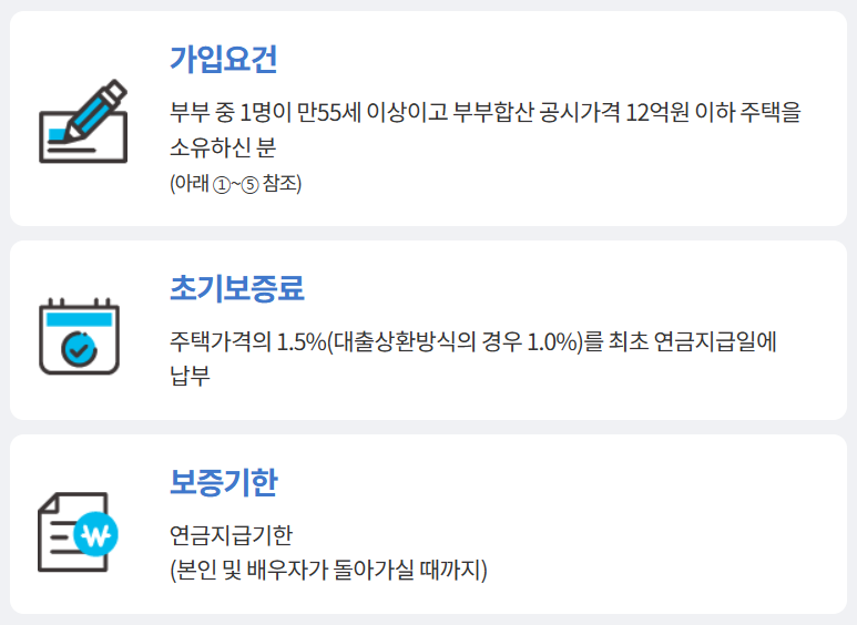 주택연금 가입요건