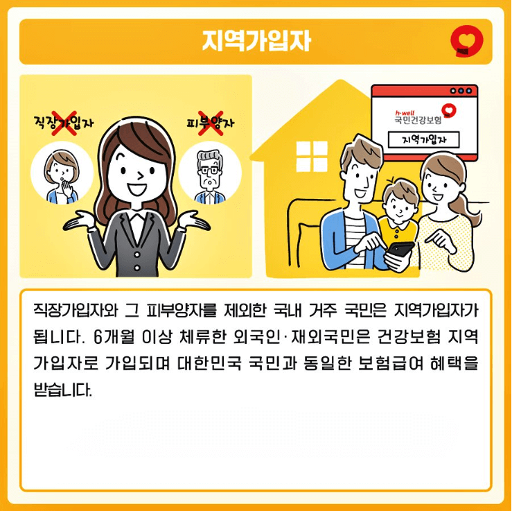 건강보험 피부양자 등록방법 신청서류 (등록 후기)