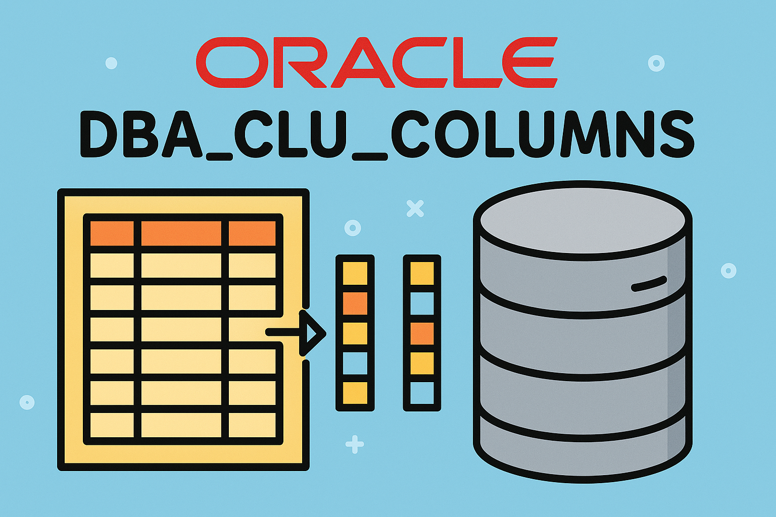 DBA_CLU_COLUMNS