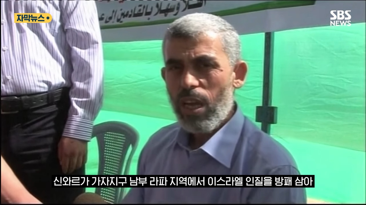 신와르