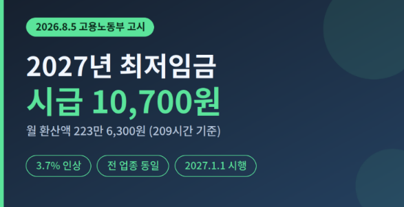 최저임금 월급 계산