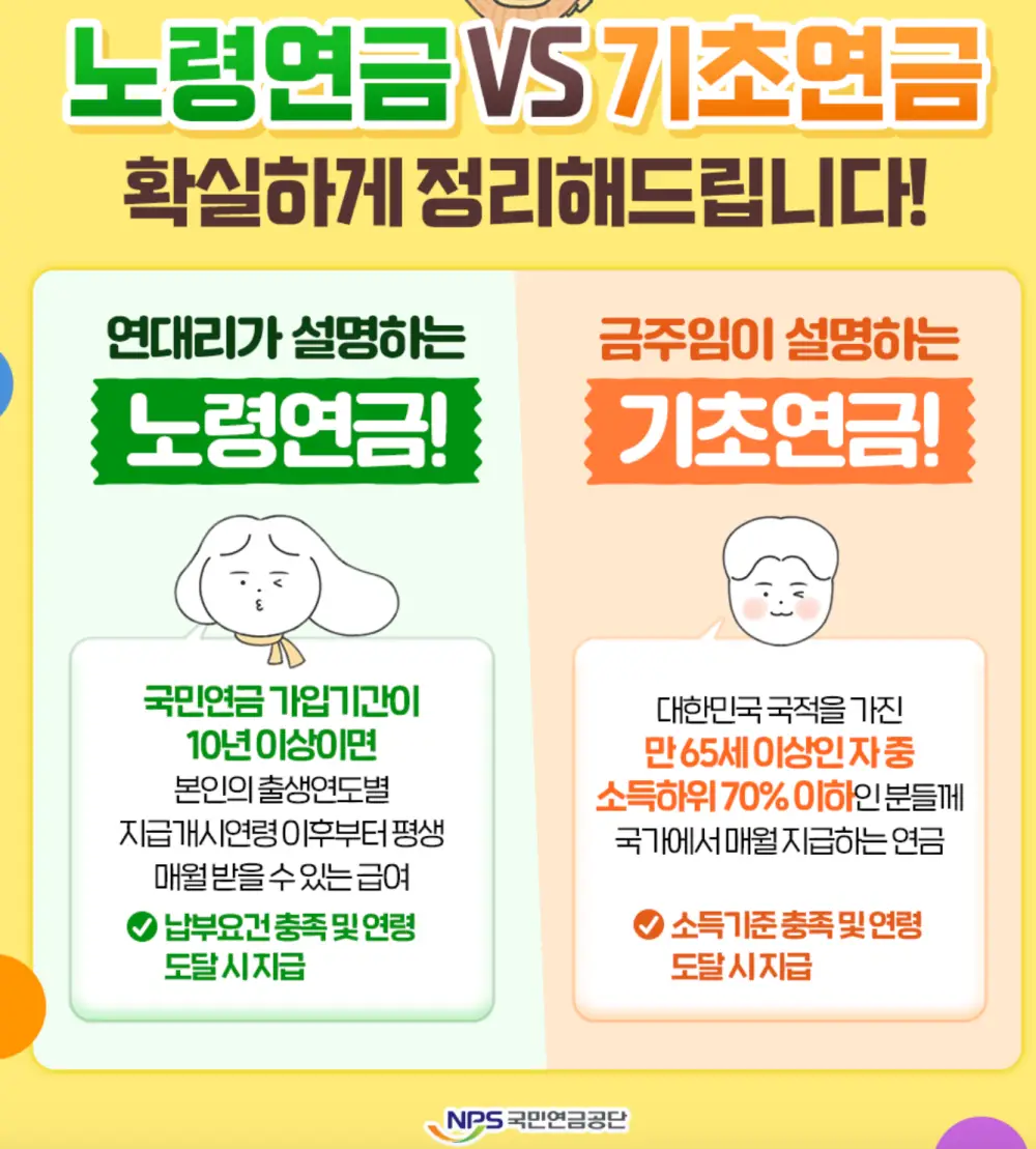 기초연금 국민연금 차이