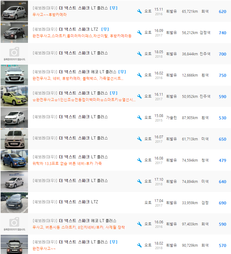 더 넥스트 스파크 1.0 가솔린 등급 중고차 가격 : 360만원 ~ 899만원