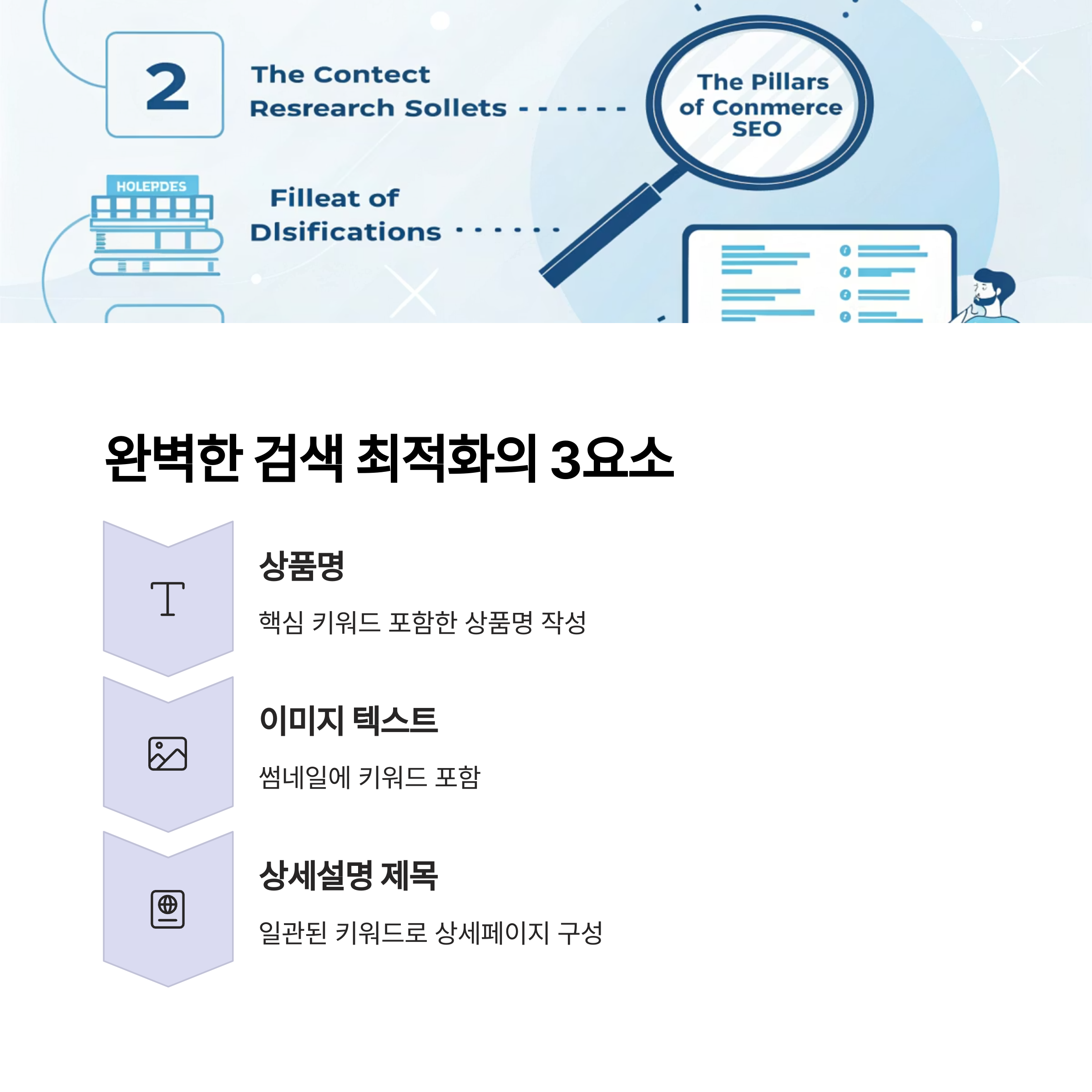 완벽한 검색 최적화 3요소