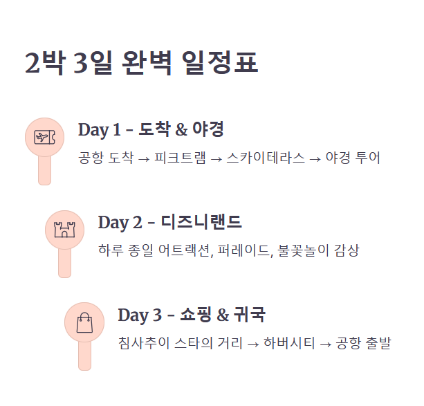 홍콩 2박 3일 추천 일정표