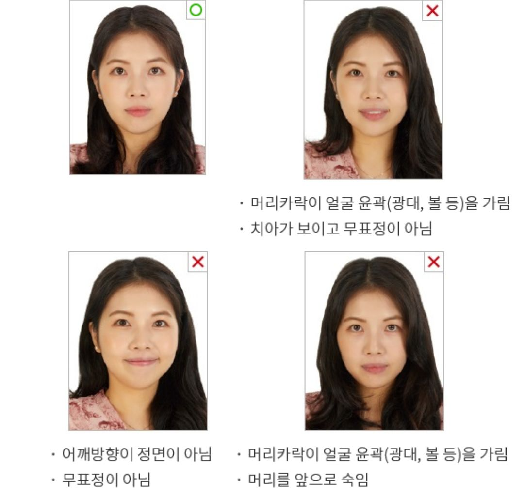 여권사진 규정 : 일반용 &amp; 온라인 제출용