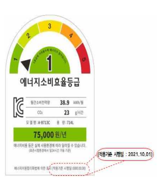 적용기준 시행일 확인