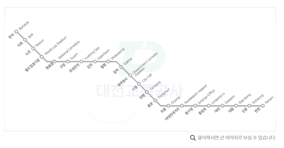역별 상세 정보 및 주변 지도 확인 화면