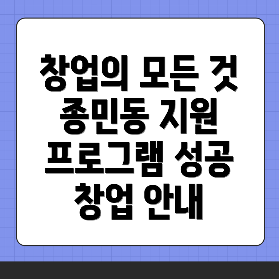 충주시 창업지원