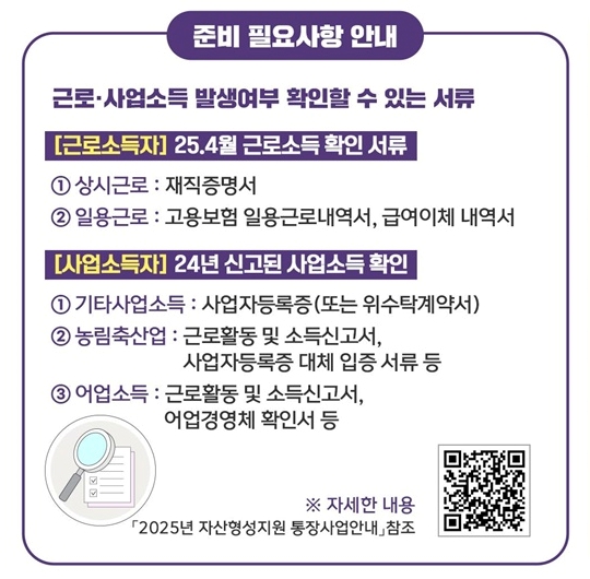 2025 청년내일저축계좌 신규가입 신청조건 신청방법