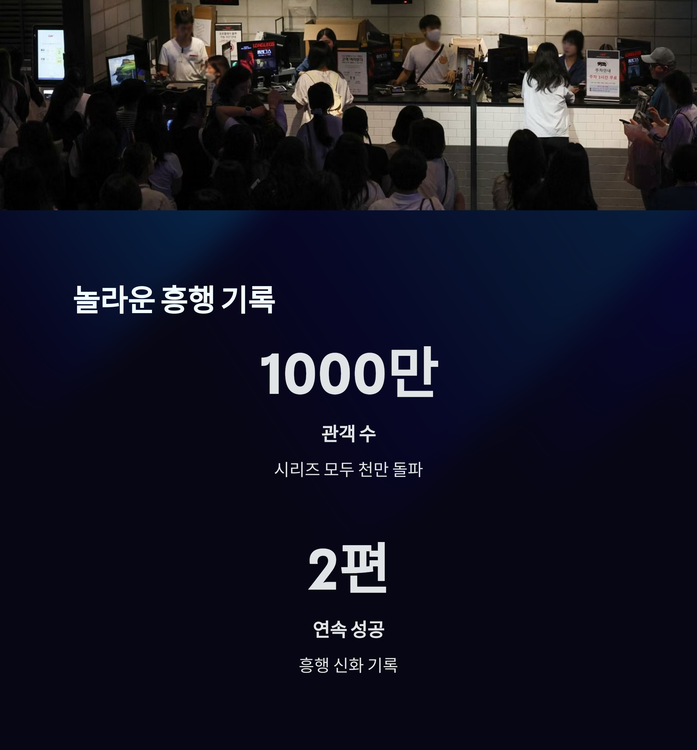 관객 반응과 흥행 성적 관련 사진