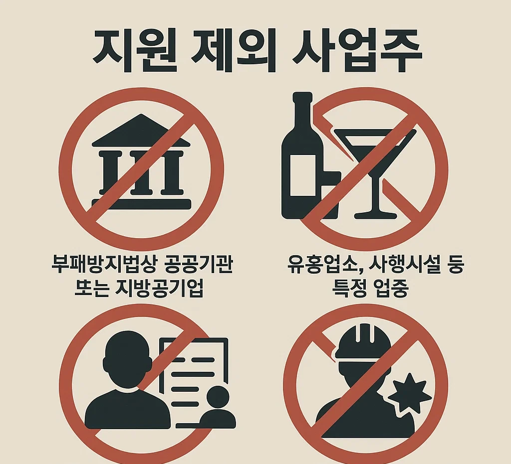 유연근무제 제외 대상 및 주의사항
