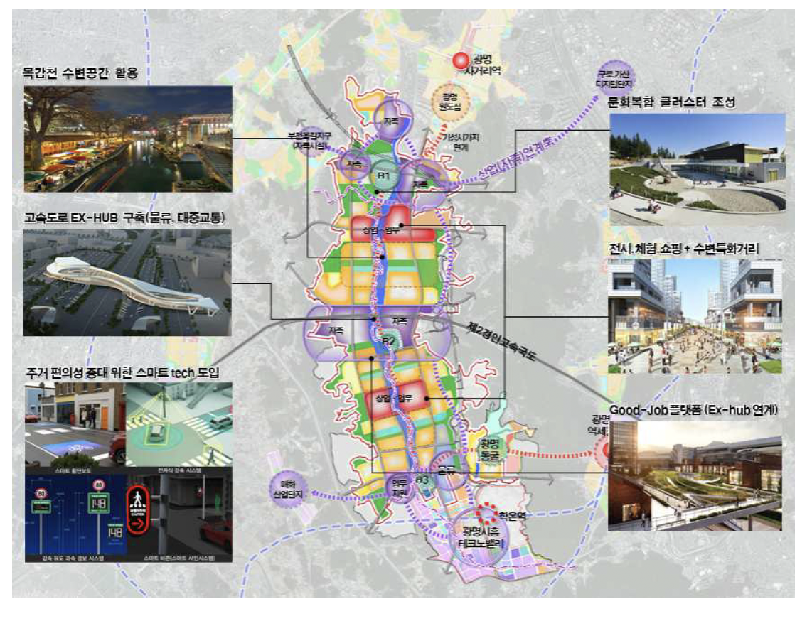광명시흥3기신도시 개발구상안