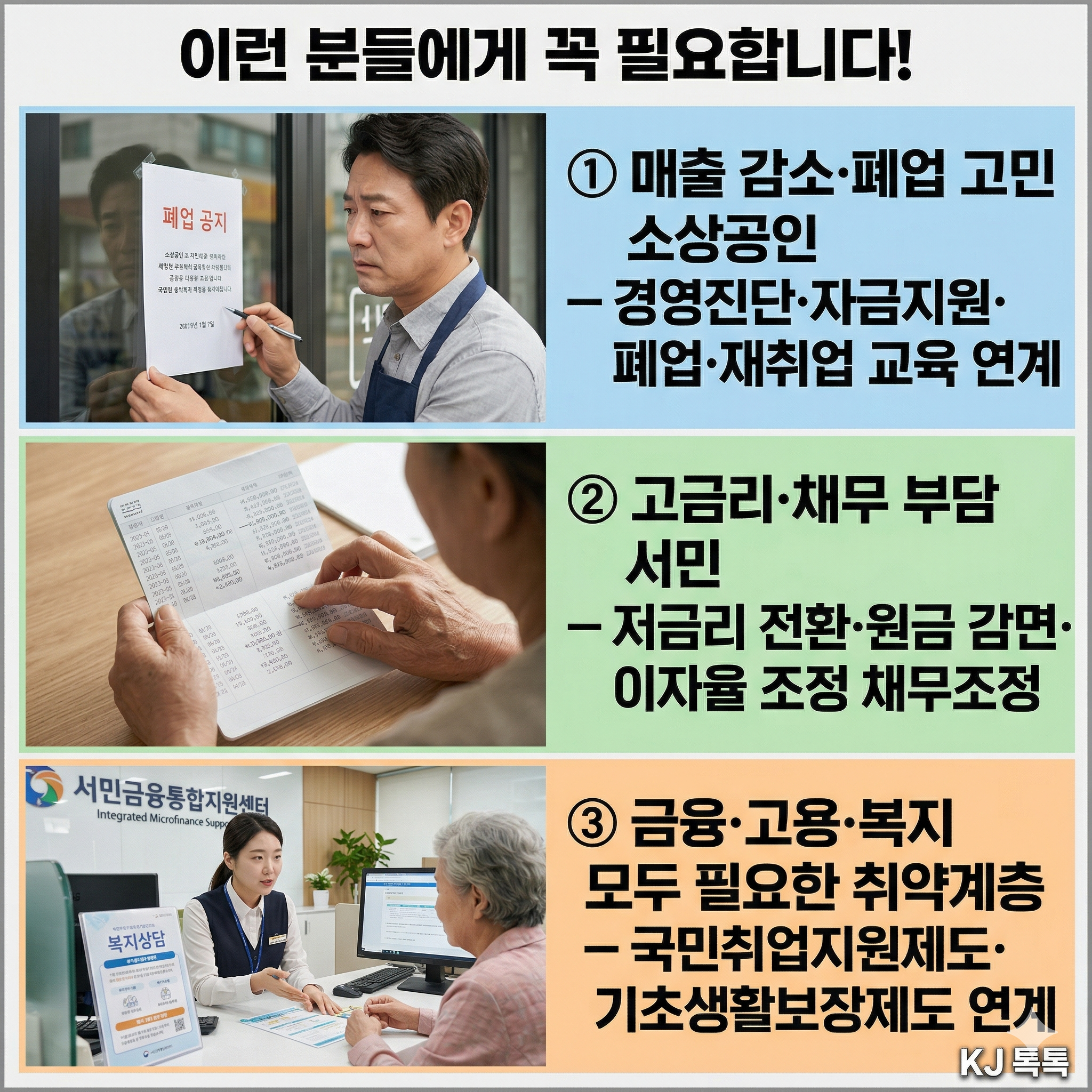 소상공인&middot;서민&middot;취약계층 원스톱 복합지원 완벽 정리 &mdash; 오늘(3.31)부터 선제적 안내 시작
