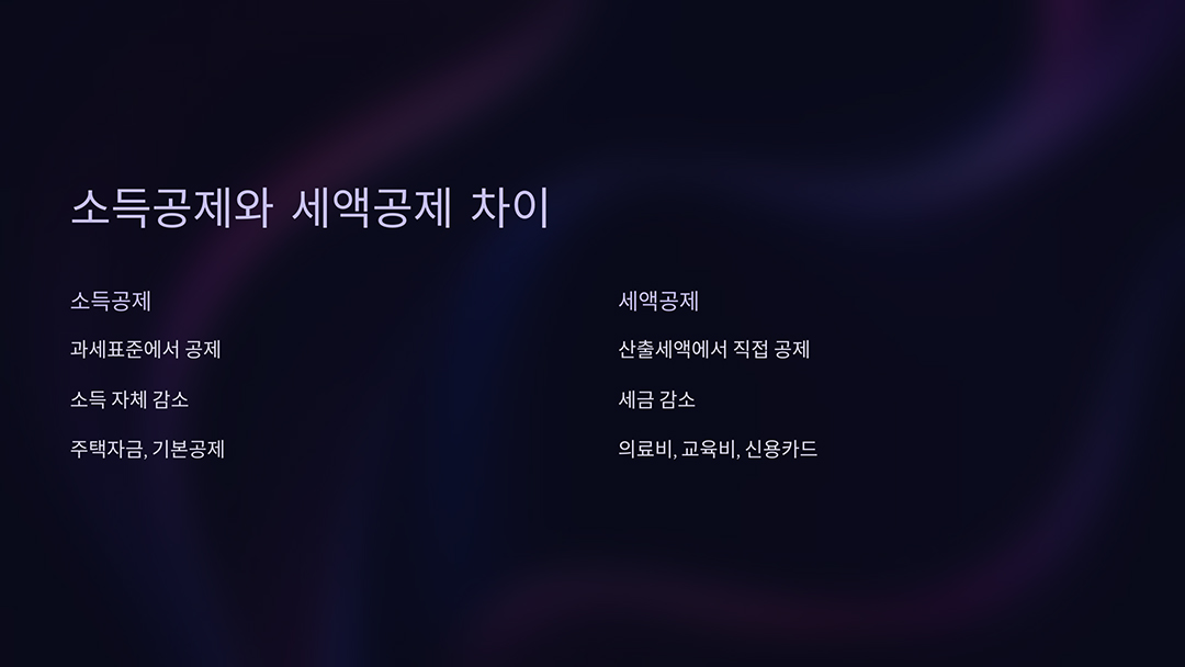 소득공제와 세액공제 차이