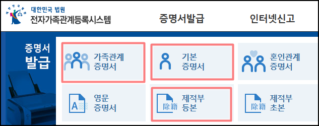 증명서 발급