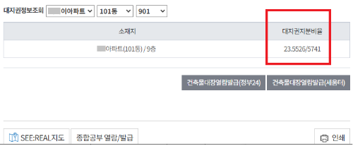 대지지분, 소유권대지권, 대지권, 대지사용권