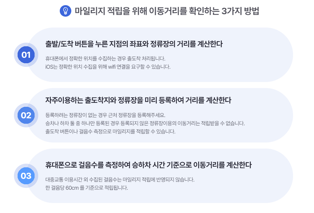 알뜰교통카드