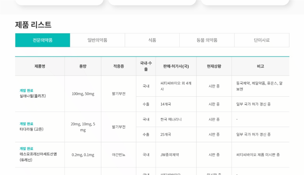 탭 만들기 (페이지 내에서 사용하는)