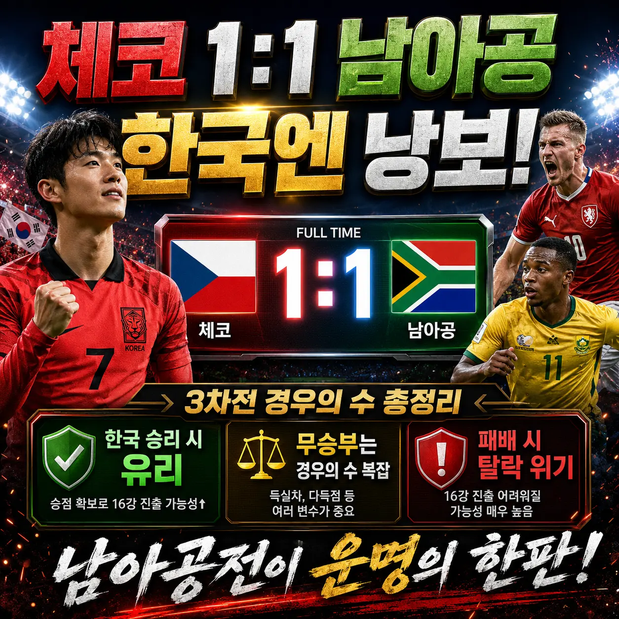체코 1:1 남아공 &mdash; 한국엔 낭보&middot;3차전 경우의 수 총정리