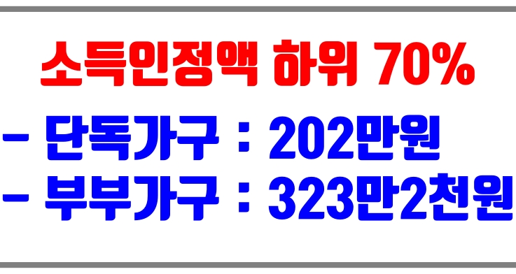 소득인정액 하위 70%