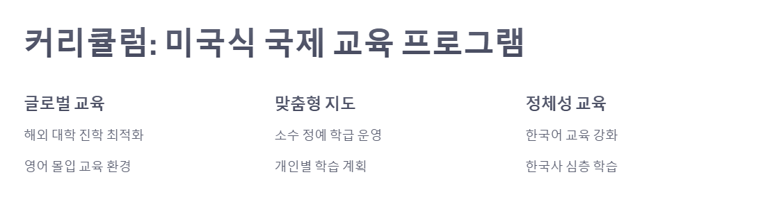양재 코너스톤국제학교 글로벌 교육