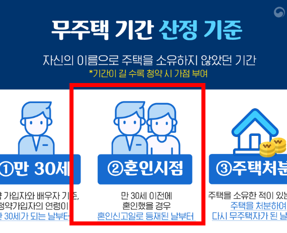 세대분리 하는 방법 자녀, 부부