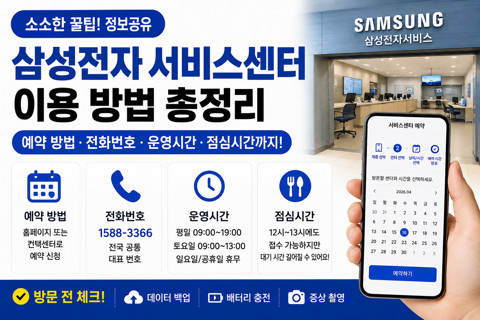 삼성전자 서비스센터 예약 서비스가 전국으로 확대되어 휴대폰 태블릿 웨어러블 제품을 화요일부터 금요일까지 예약 점검받을 수 있다는 이용 안내 이미지