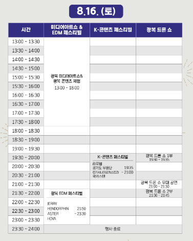 거북섬 경기바다 드론쇼