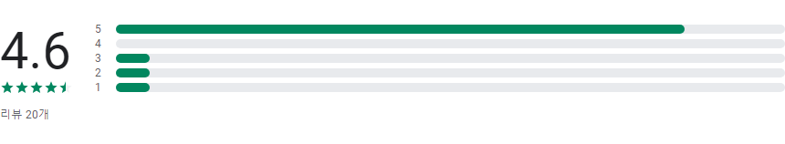 인사말 모음 어플, 경조사, 축하, 새일, 모임, 명절 인사말 보내기