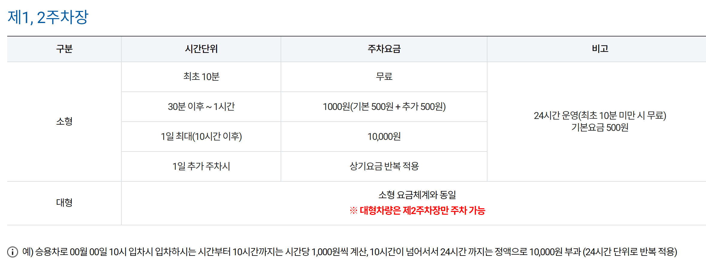 청주공항 주차요금