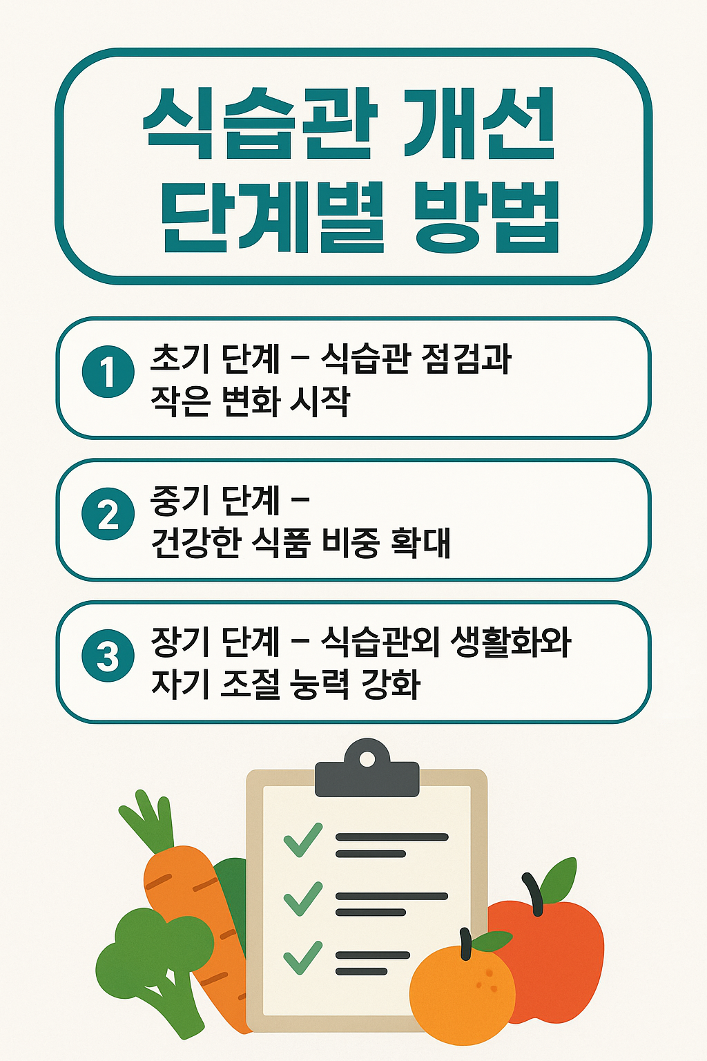 식습관개선 단계별 방법