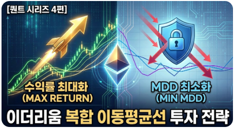 [퀀트 시리즈 4편] 이더리움 복합 이동평균선 활용한 투자 전략 ❘수익률 최대화 vs MDD 최소화 전략