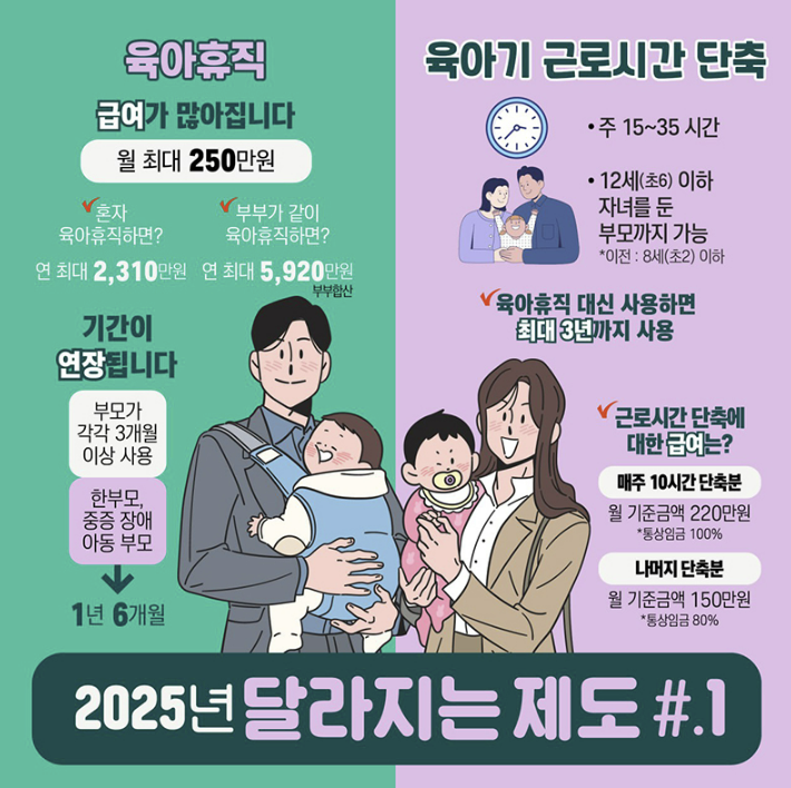 근로시간단축제도1