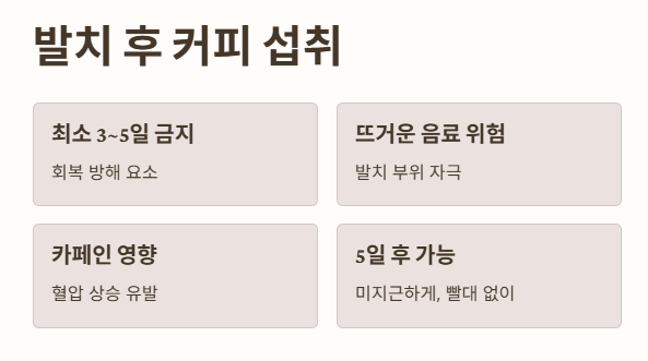 사랑니 발치 후 커피