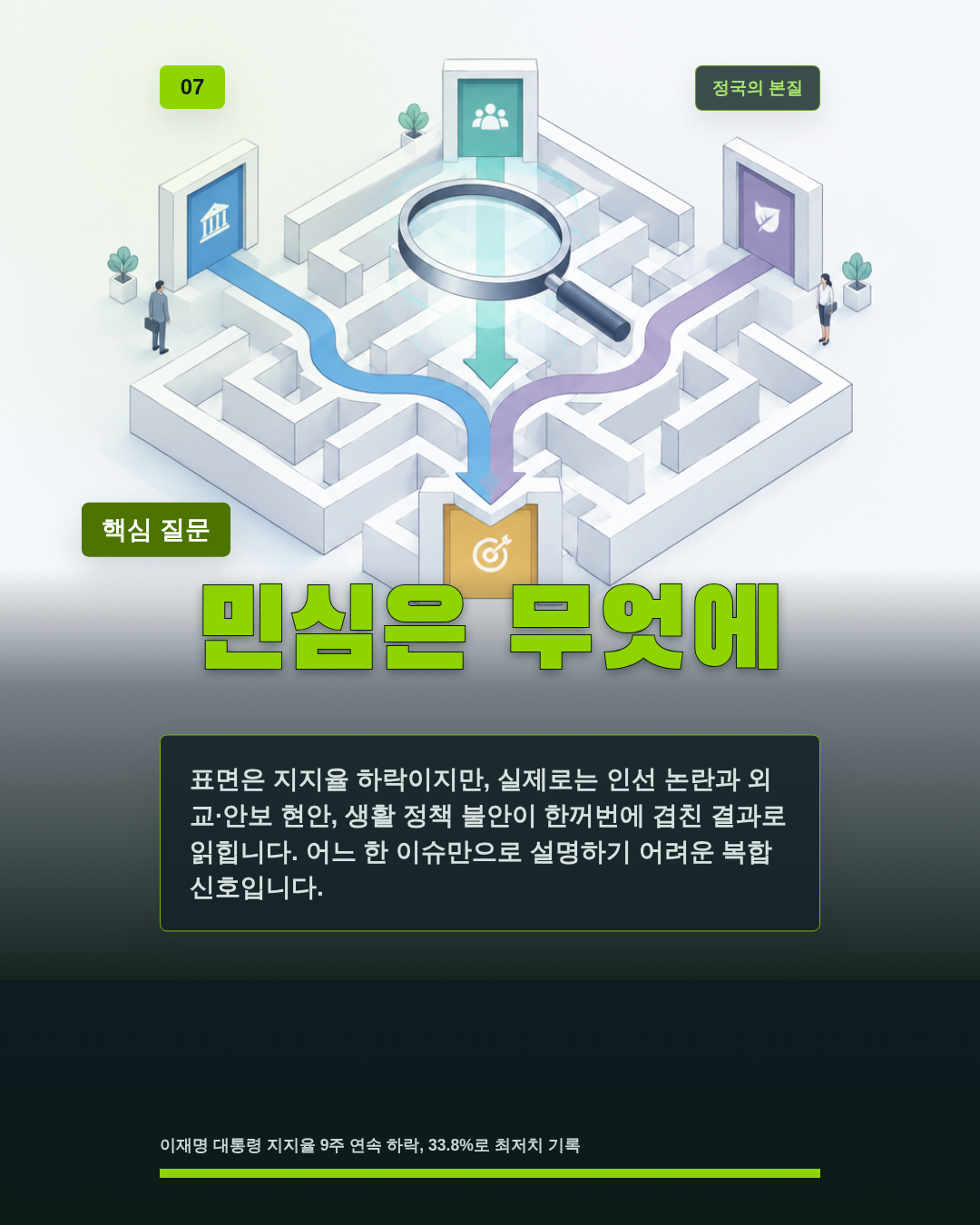 민심은 무엇에