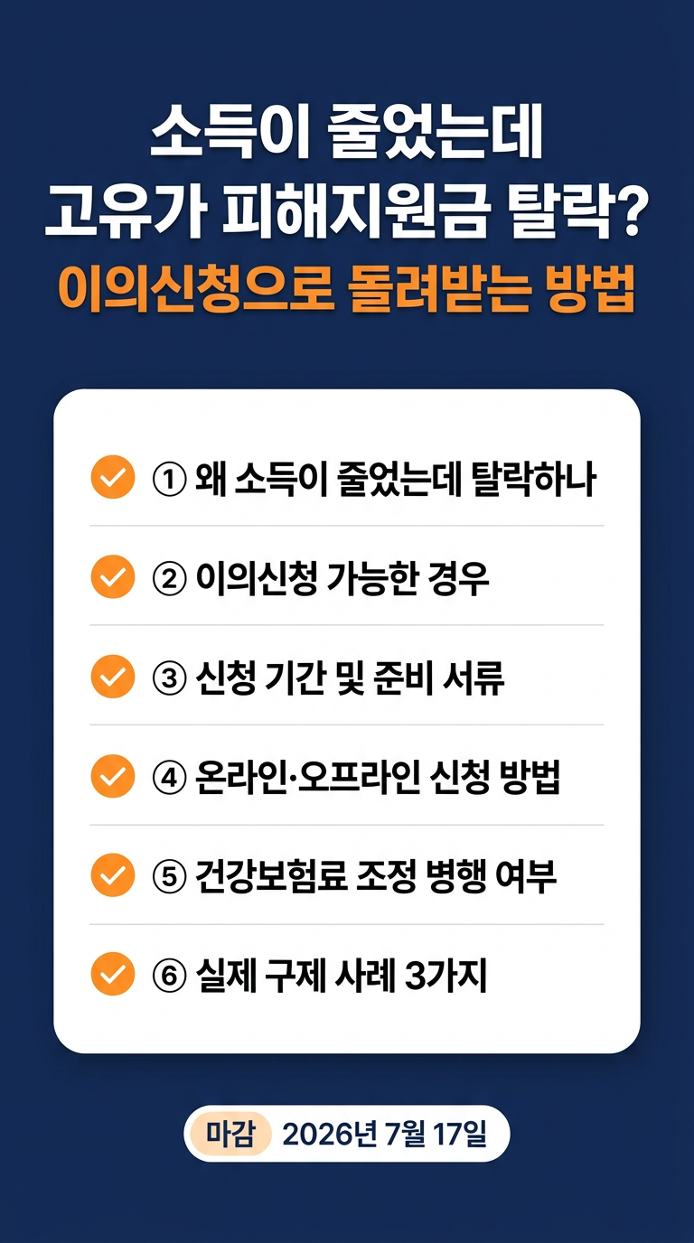 고유가 피해지원금 이의신청 기간, 서류, 방법, 소득감소 건강보험료 조정, 불복 내용, 가능성, 사례 총정리